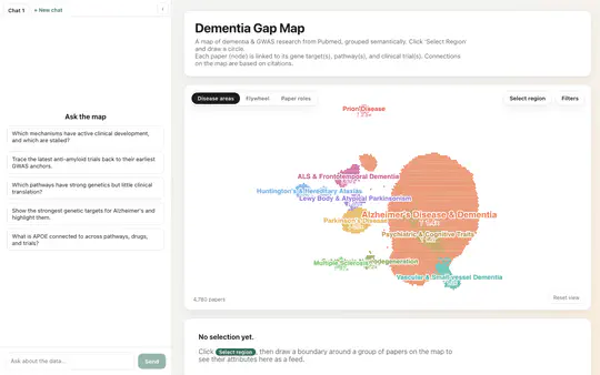 Dementia Gap Map